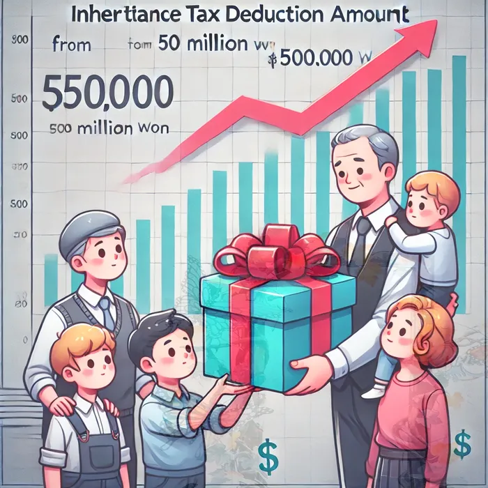 2금융대환대출 연체 시