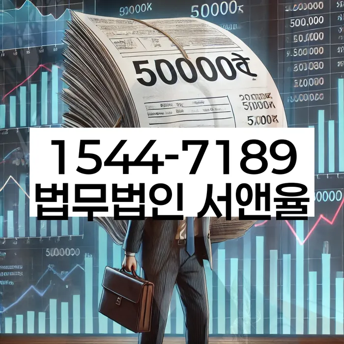 개인회생인가